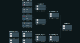 《新人出色！XG新援Jia首秀表现惊艳，收获玩家一致好评》