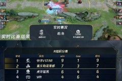 2025KPL夏季赛常规赛第二轮：电子竞技盛宴，线下观赛门票开售